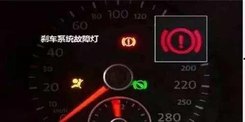 汽车故障最新爆料,最新爆料揭示常见问题及应对策略 第1张 汽车故障最新爆料,最新爆料揭示常见问题及应对策略 第1张