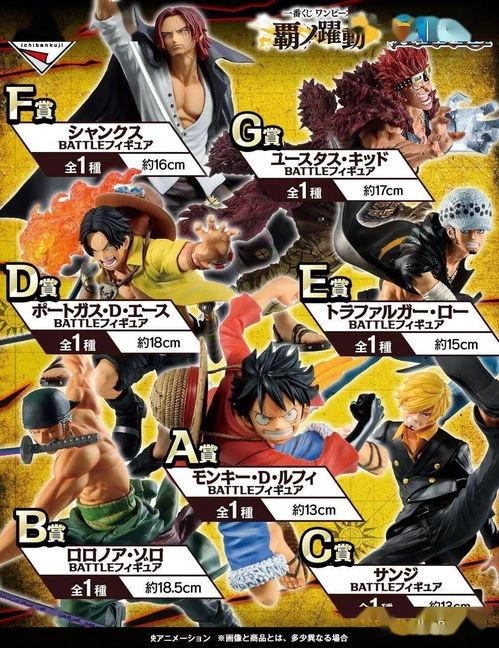 2025最新一番赏爆料,揭秘最新爆料，精彩内容抢先看  第2张